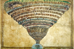 Carte de l’enfer, Divine Comédie, Sandro Botticelli, 1495 - wikimedia commons, domaine public