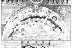 The great meteorological chart , Robert Fludd, 1626 - domaine public