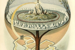 L'arbre scandinave du Monde, Yggdrasil, R. Folklard, 19ème siècle - wikimedia commons, domaine public