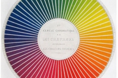 Cercle chromatique, Chevreul, 19ème siècle - wikimedia commons, domaine public