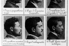 Planche de la Photographie judiciaire, Alphonse Bertillon, 1890 - wikimedia commons, domaine public