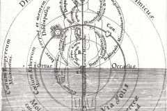 Planche Utriusque Cosmi, Robert Fludd , 1617 - SL2024, domaine public