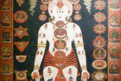 Purusha, Népal, 1806 - SL2023