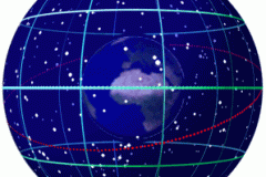 Sphère céleste - wikimedia commons, Tfr000 (talk) CC BY-SA 3.0